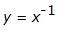 y equals x to the negative 1 power 