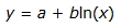 y equals a plus b times the natural log of x 