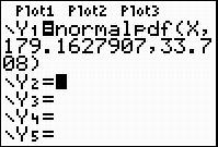 Displayed here is a screen shot from the graphing calculator. Shown is the command to give the calculator in order to graph the normal curve. It states Y sub one equals normal PDF parenthesis x comma 179.1627907 comma 33.708 parenthesis.