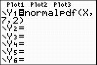 A screenshot from the graphing calculator is shown. It is the y equals graphing menu. In y one, the command normal p d f parenthesis x comma seven comma 2 parenthesis is shown. All other y equals lines are left blank.