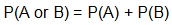 the probability of A or B equals the probability of A plus the probability of B.