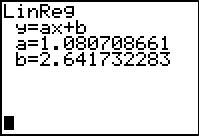 The calculator main screen is displayed after the linear regression is run.  The screen displays equation y equals ax + b, where a equals 1.080708661, and b equals 2.641732283.