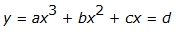 y equals a x cubed plus b x squared plus c x plus d 