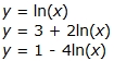 Three equations are displayed.  The first equation is y equals the natural log of x.  The second equation is y equals three plus two times the natural log of x.  The third equation is y equals one minus four times the natural log of x.