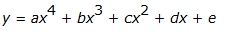 y equals a x to the fourth power plus b x cubed plus c x squared plus d x plus e