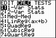 A screenshot from the graphing calculator. The screen display the Calculate menu. The options are 1: 1 variable statistics, 2: 2 variable statistics, 3: median-median, 4: Linear regression, 5: quadratic regression, 6: cubic regression, 7: quartic regression