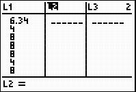 A screenshot from the graphing calculator. The screen displays L one with the data entered: 6.34, 4, 8, 8, 8, 4, 8.Lists L two and L three are empty. There is a black box around the second list, L two, indicating it is highlighted or selected.