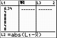 Same as the previous screen shot with the following difference: There is a black box around the second list, L two, indicating it is highlighted or selected. Below the lists the command absolute value of the quantity of L one minus x bar has been written.