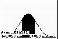 A screenshot from the graphing calculator is shown. A bell shaped normal curve is displayed. The area under the curve is shaded from 50 to 60. The value of the area is 0.580362