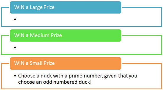 WIN a Large Prize (heading); WIN a Medium Prize (heading); WIN a Small Prize: Choose a duck with a prime number, given that you choose an odd numbered duck!