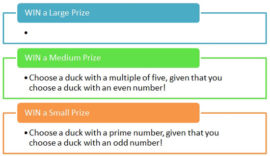 WIN a Large Prize (heading); WIN a Medium Prize: Choose a duck with a multiple of five, given that you choose a duck with an even number! WIN a Small Prize: Choose a duck with a prime number, given that you choose an odd numbered duck!