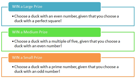 WIN a Large Prize: Choose a duck with an even number, given that you choose a duck with a perfect square! WIN a Medium Prize: Choose a duck with a multiple of five, given that you choose a duck with an even number! WIN a Small Prize: Choose a duck with a prime number, given that you choose a duck with an odd number!