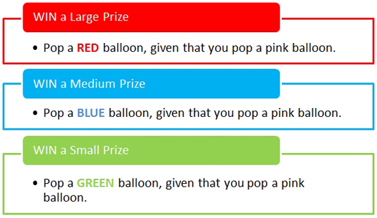 Win a Large Prize:  Pop a RED balloon, given that you pop a pink balloon.
WIN a Medium Prize: Pop a BLUE balloon, given that you pop a pink balloon. 
WIN a Small Prize: Pop a GREEN balloon, given that you pop a pink balloon.
